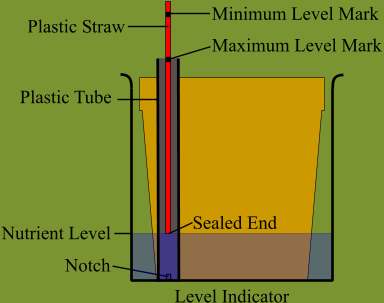 Hydroculture - Level Indicator